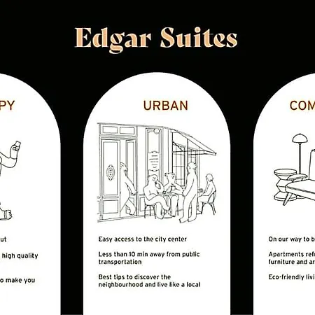 Edgar Saint-lazare - Amsterdam 4*