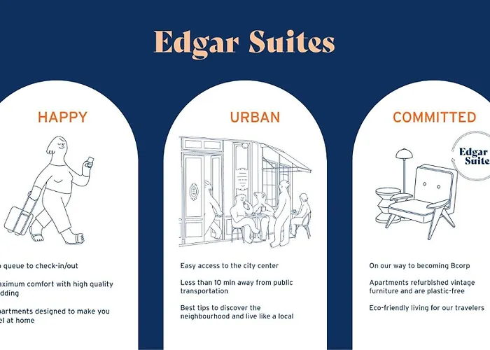 Edgar Saint-lazare - Amsterdam Aparthotel